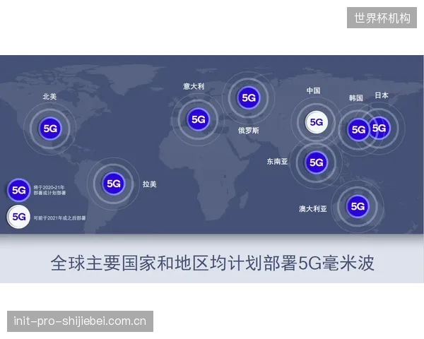 体育场馆内部的5G毫米波部署,为何仍是VVC硬件加速实现超低延时最后一公里的最大挑战? 体育场馆内部的5G毫米波部署,为何仍是VVC硬件加速实现超低延时最后一公里的最大挑战?